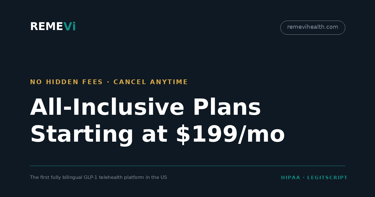 compounded tirzepatide prices Compounded Tirzepatide Cost — From $269/mo, All-Inclusive