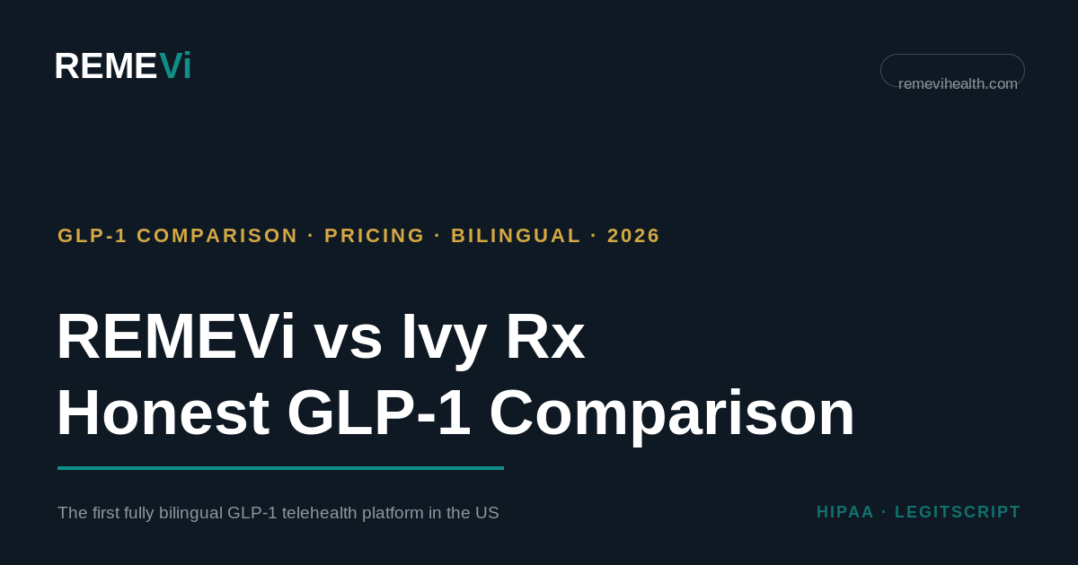 ivy rx glp 1 REMEVi vs Ivy Rx (2026): Bilingual GLP-1 Comparison