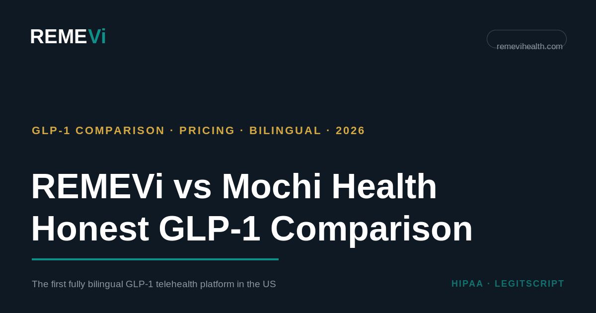 how much does mochi glp 1 cost REMEVi vs Mochi Health (2026): All-In GLP-1 Pricing Compared
